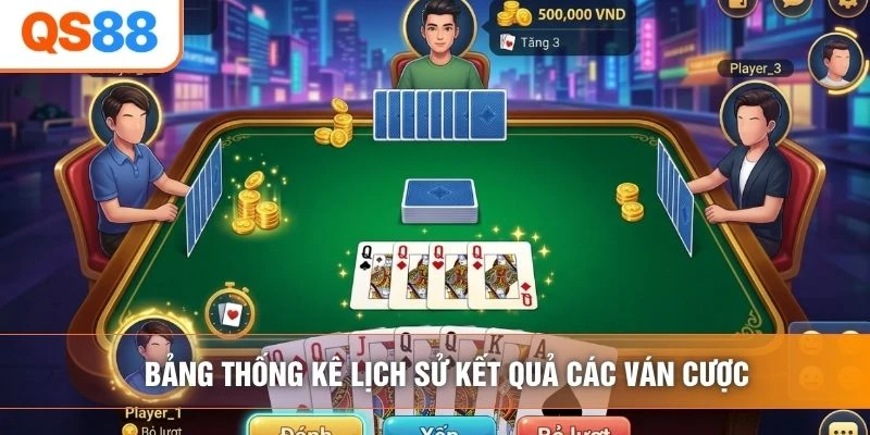 Bảng thống kê lịch sử kết quả các ván cược
