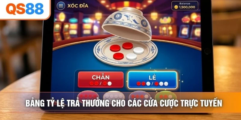 Bảng tỷ lệ trả thưởng cho các cửa cược trực tuyến