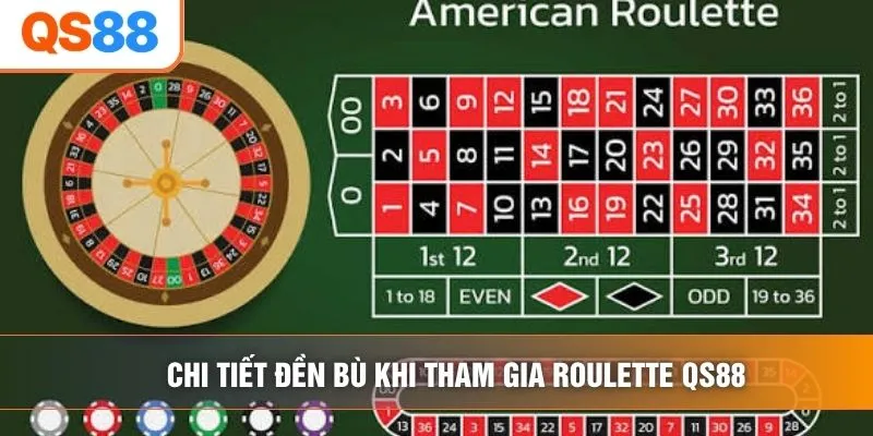 Chi tiết đền bù khi tham gia roulette QS88 Chi tiết đền bù khi tham gia roulette QS88