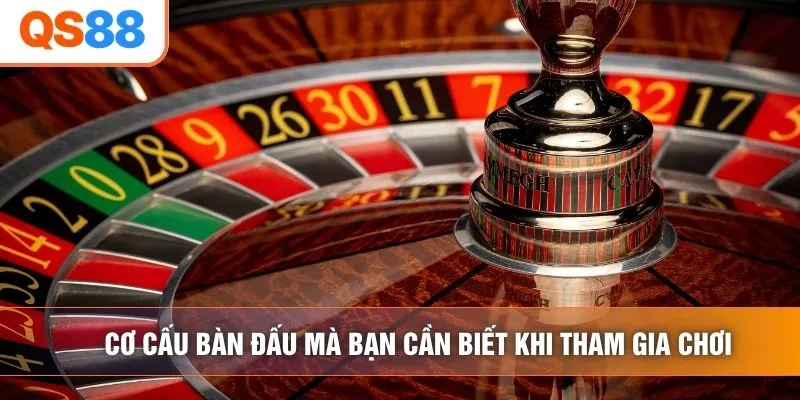 Cơ cấu bàn đấu mà bạn cần biết khi tham gia chơi Cơ cấu bàn đấu mà bạn cần biết khi tham gia chơi