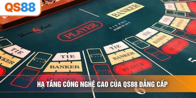 Hạ tầng công nghệ cao của QS88 đẳng cấp